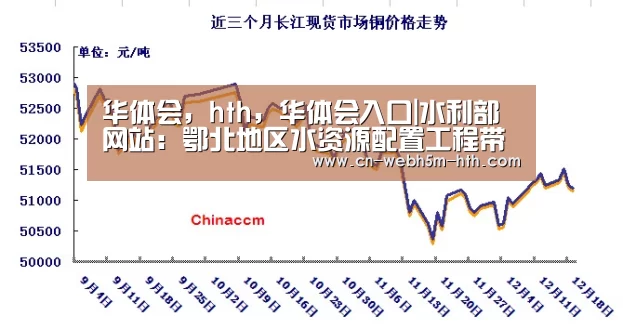 华体会,hth,华体会入口|水利部网站:鄂北地区水资源配置工程带头缴纳水土保持补偿费(图1) 华体会,hth,华体会入口