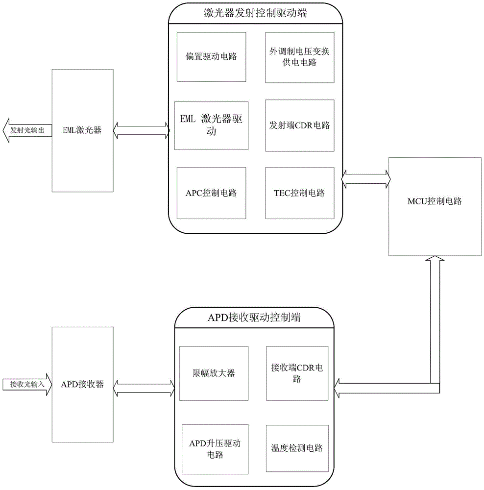 华体会,hth,华体会入口|排名前五的工科大学,清华第一毋庸置疑,尚有老牌院校实力回归(图2) 华体会,hth,华体会入口